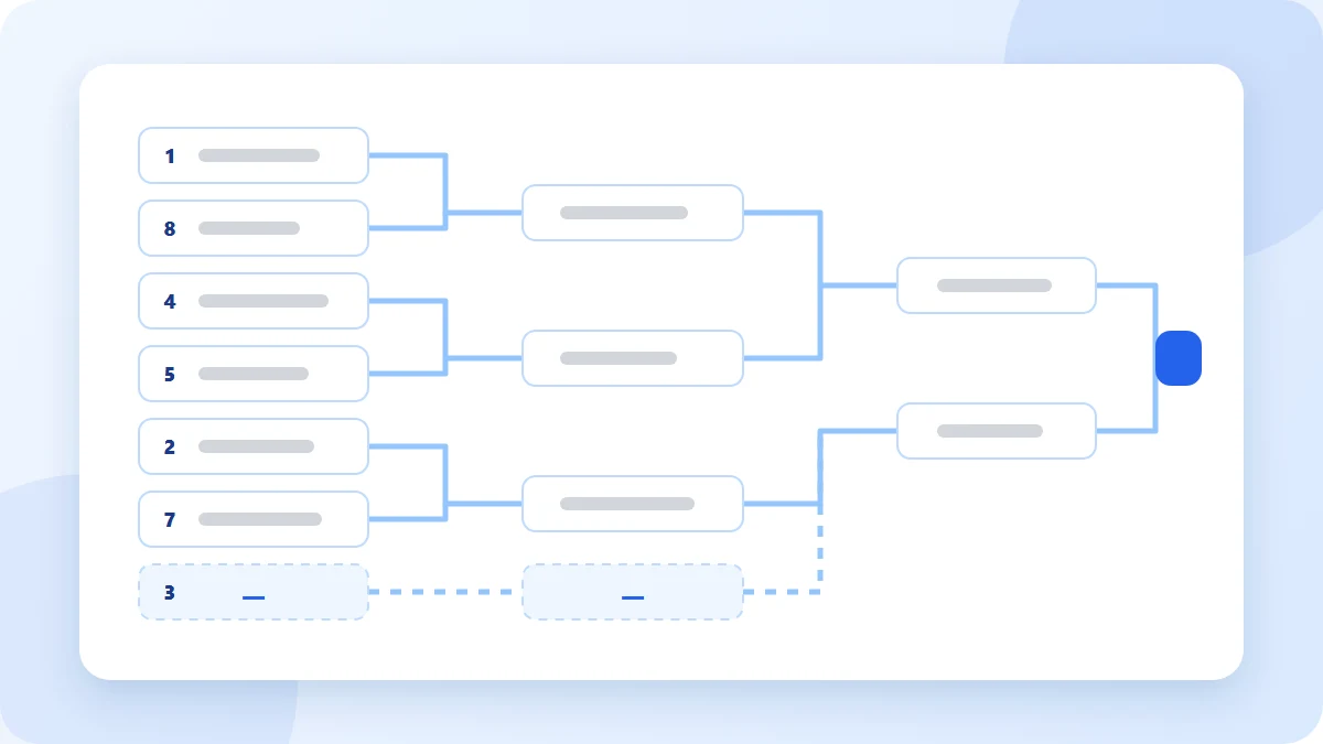 Bracket de tournoi avec équipes, rondes et exemption